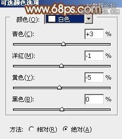 ps非主流教程：调墙边非主流美女