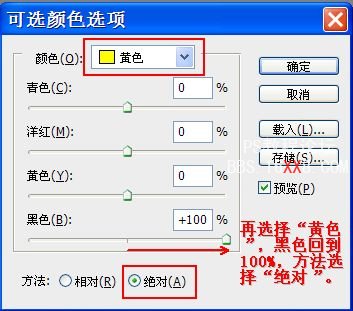 PS教程:为室内人物照片添加褐色杂志片效果