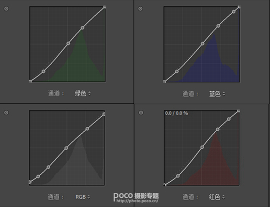 粉色調，調出浪漫的粉色人像照片教程