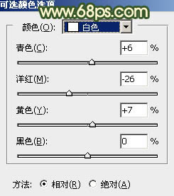 ps丛林中红衣戴帽女孩图片