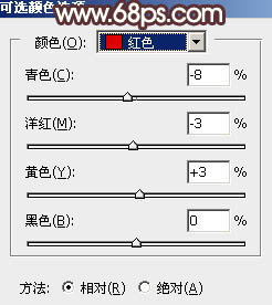 ps調出躺在草地上的黑絲美女圖片