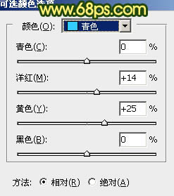 黃色調(diào)，調(diào)出黃褐色人像照片