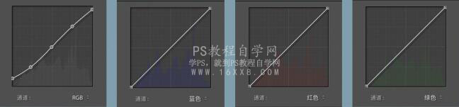 小清新，用PS調出像日系風格的清新人像