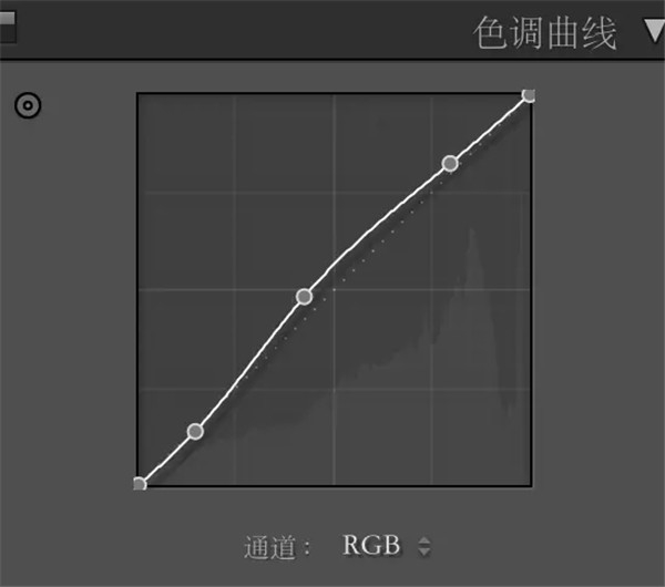 小清新，用LR调出室外人像小清新效果照片