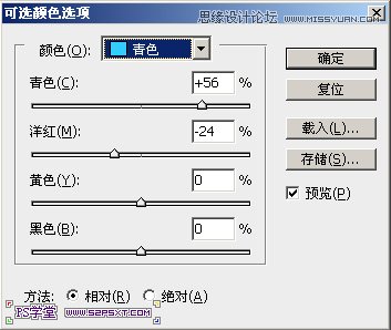 ps調出野外綠色調人物背景教程