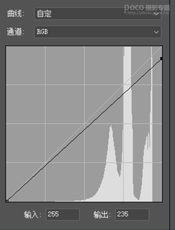 LR調色教程，通過LR調出藍色系的靜物照片