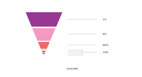 字体知识，教你怎么给配图选字体