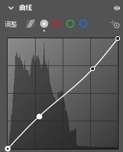 黑金风格，打造炫酷城市黑金效果