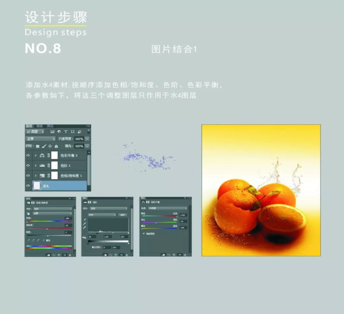 创意合成，水果拉罐的创意合成