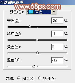 ps坐在花坛边的白衣短裤美女教程