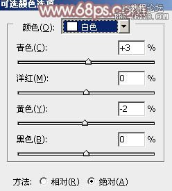 ps池塘边的非主流美女教程