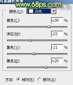 ps處理街景人物圖片流行的青色調