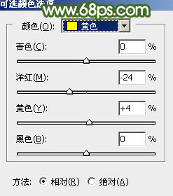 绿色调，调出粉绿色人像效果教程