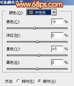 ps橙红色非主流图片