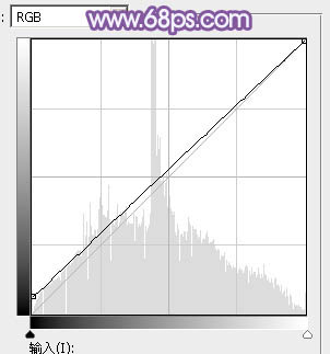 ps調出藍色漂亮效果圖片