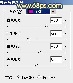 暖色調(diào)，ps調(diào)出晨曦感覺(jué)的暖色調(diào)教程