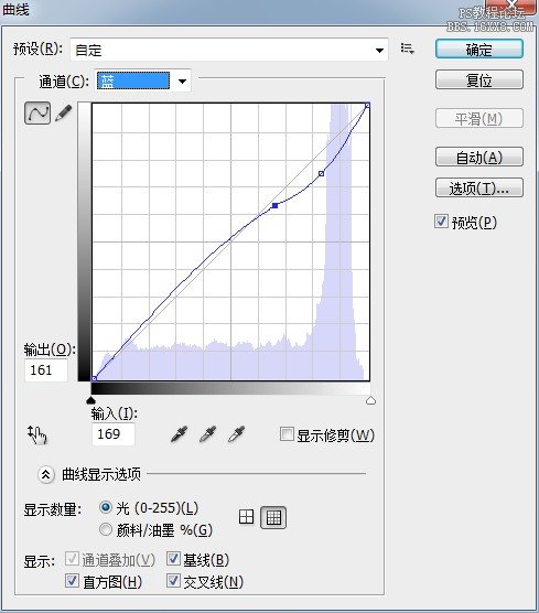 ps cs5 人象色彩矯正教程