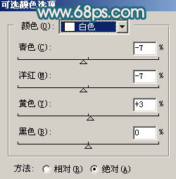 ps快速把雜亂的人物照片處理干凈