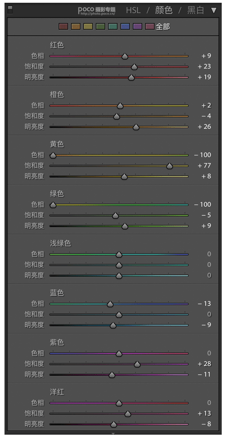 LR調(diào)色教程，通過LR調(diào)出秋日少女色調(diào)