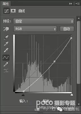 人像調色，通過ps制作情緒十足的暗色調人像照片