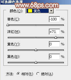 ps坐在花坛边的白衣短裤美女教程