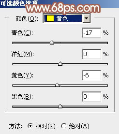 ps坐在花坛边的白衣短裤美女教程