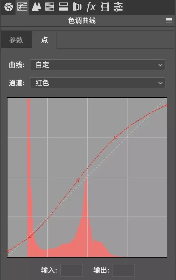 电影色调，快速把照片调出电影色调