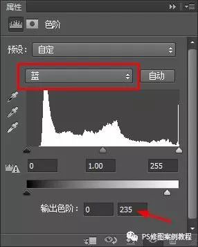 工具知识，通过色阶工具给人物进行调色