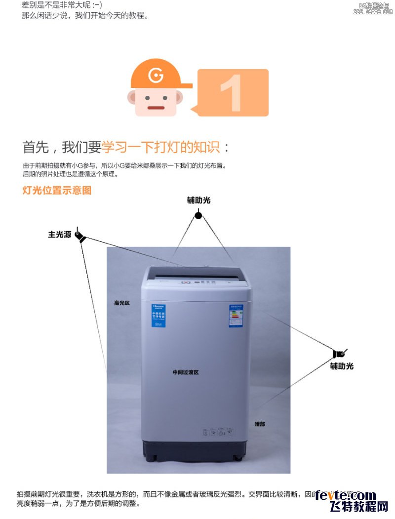 淘宝电器产品图片快速修图实例