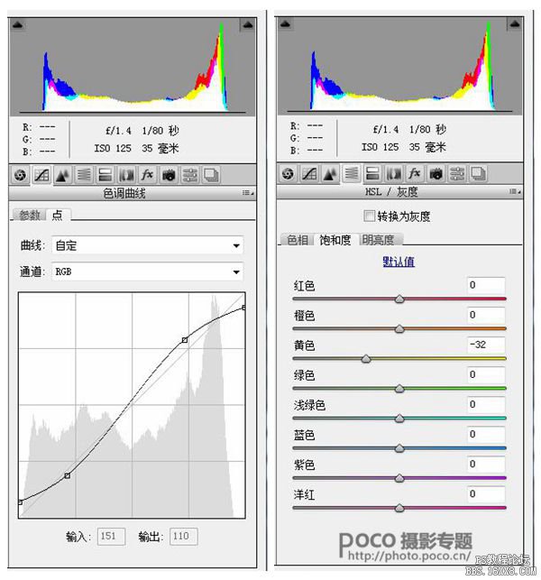 用暖黃色調打造夢幻少女的教程