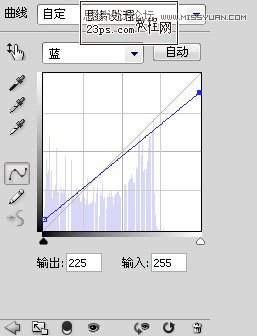 ps調出外景人物美女復古黃色調教程