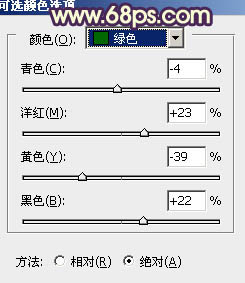 ps給草地人物圖片增加淡雅的藍褐色