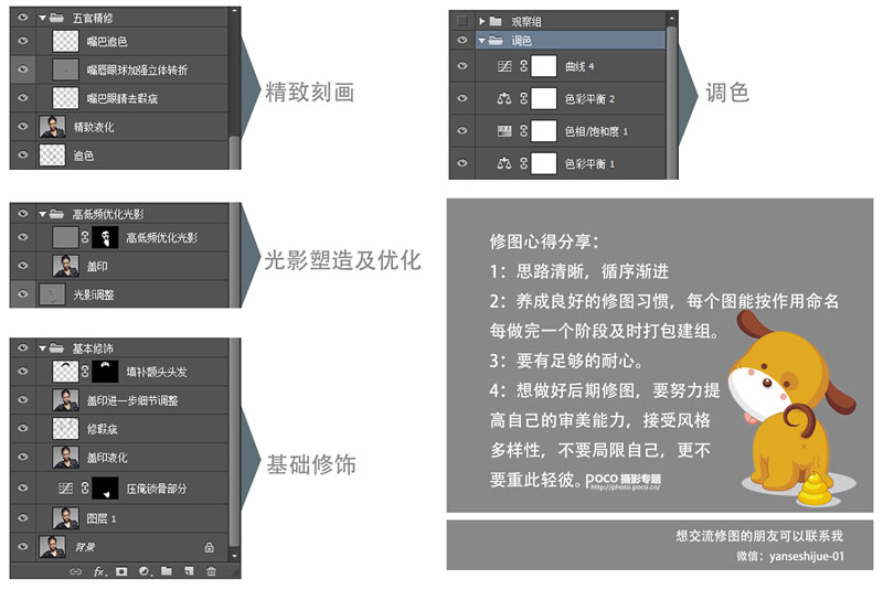 商业修图，专业级的商业人像后期精修思路分享