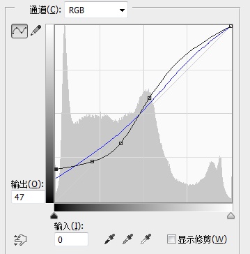 教你玩轉PS曲線工具