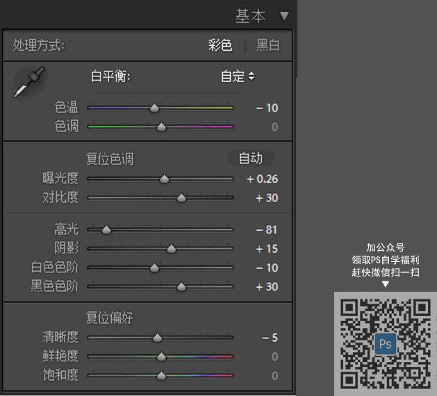 LR調色教程，通過LR給夏日靜物調出一種小清新色調