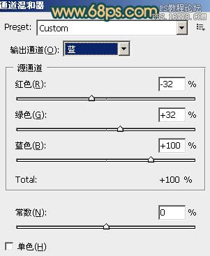 Photoshop调出草地人物图片柔美的暗调橙红色