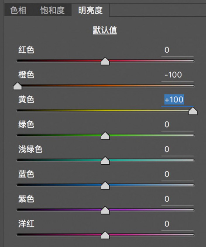 調色知識，ACR及LR的HSL面板的調色知識