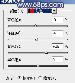 ps調出照片的暗藍色調效果