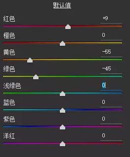 膠片色，用PS打造歐美范的膠片人像