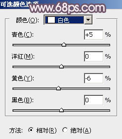 ps調出暗紅褐色調圖片教程