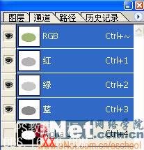 Photoshop CS教程:绘制逼真可口的哈密瓜