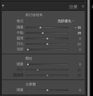 人像后期，Lighroom五分鐘快速編輯后期教程