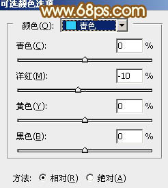 ps调出照片黄褐色调教程