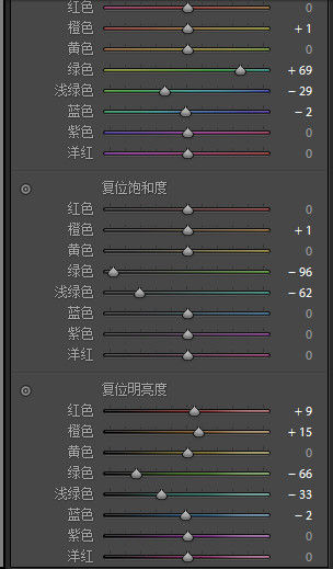 胶片色，用PS打造森系清新电影色调