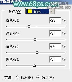 ps非主流教程：非主流青紅蜜糖色調(diào)色教程