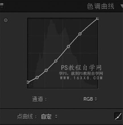 油画效果，用PS给人物制作逼真的油画色调