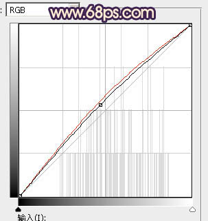 ps調出紫色非主流照片效果教程