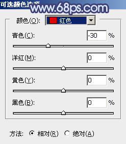 ps调出照片的暗蓝色调效果