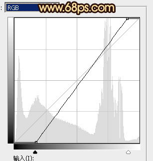 黃褐色，調出秋季黃色調人像照片