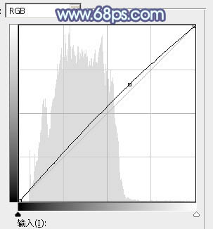 ps調(diào)出韓系青藍(lán)色照片教程